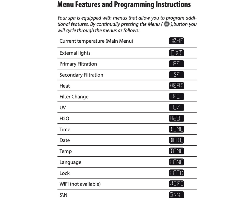 Menu features and Programming 