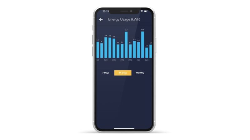 SmartTub Energy Usage