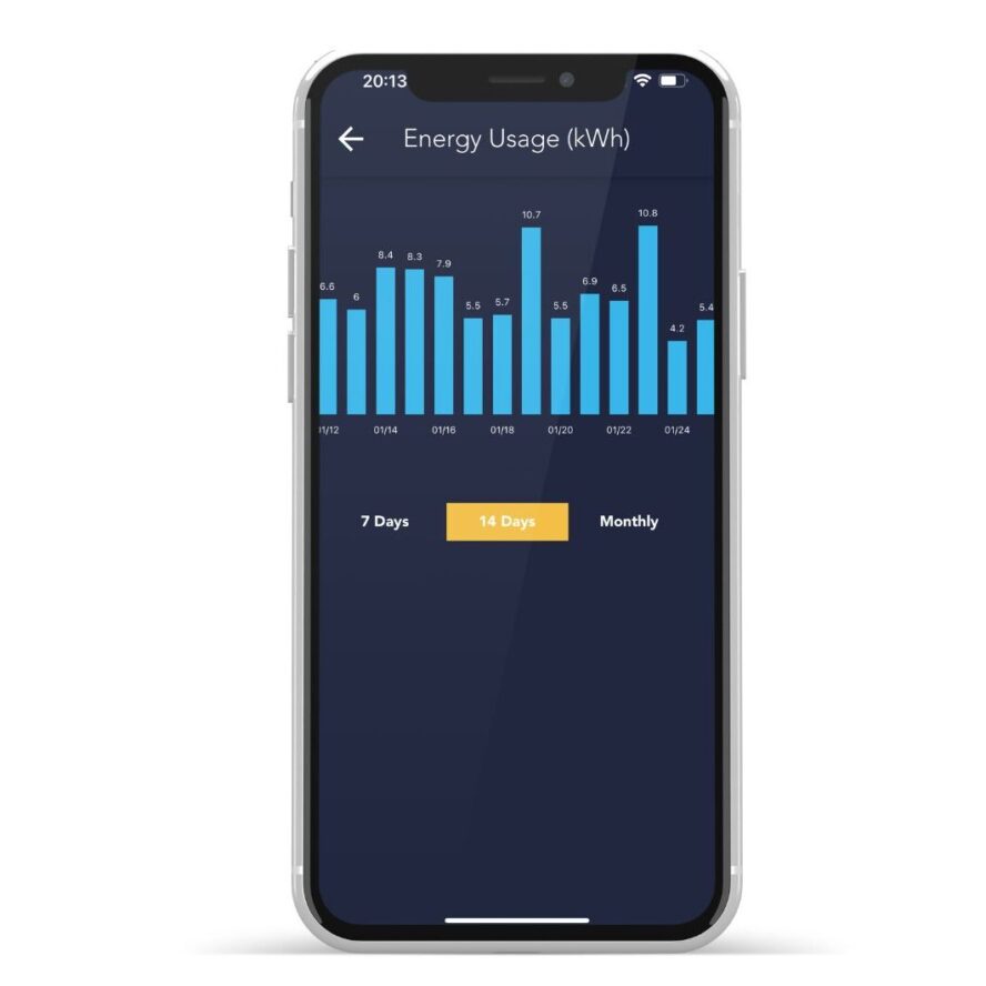 SmartTub Energy Usage